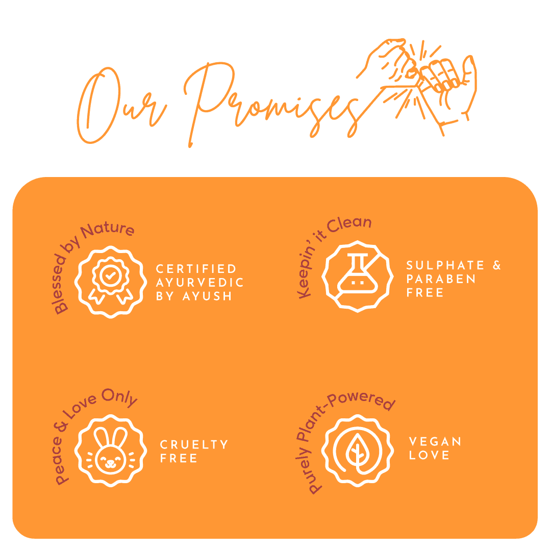 Careberry Golden Berry & Gold Dust body wash infographic showing key ingredients like Niacinamide, Salicylic Acid, Sandalwood, Honey, and Aloe Vera benefits on orange background.