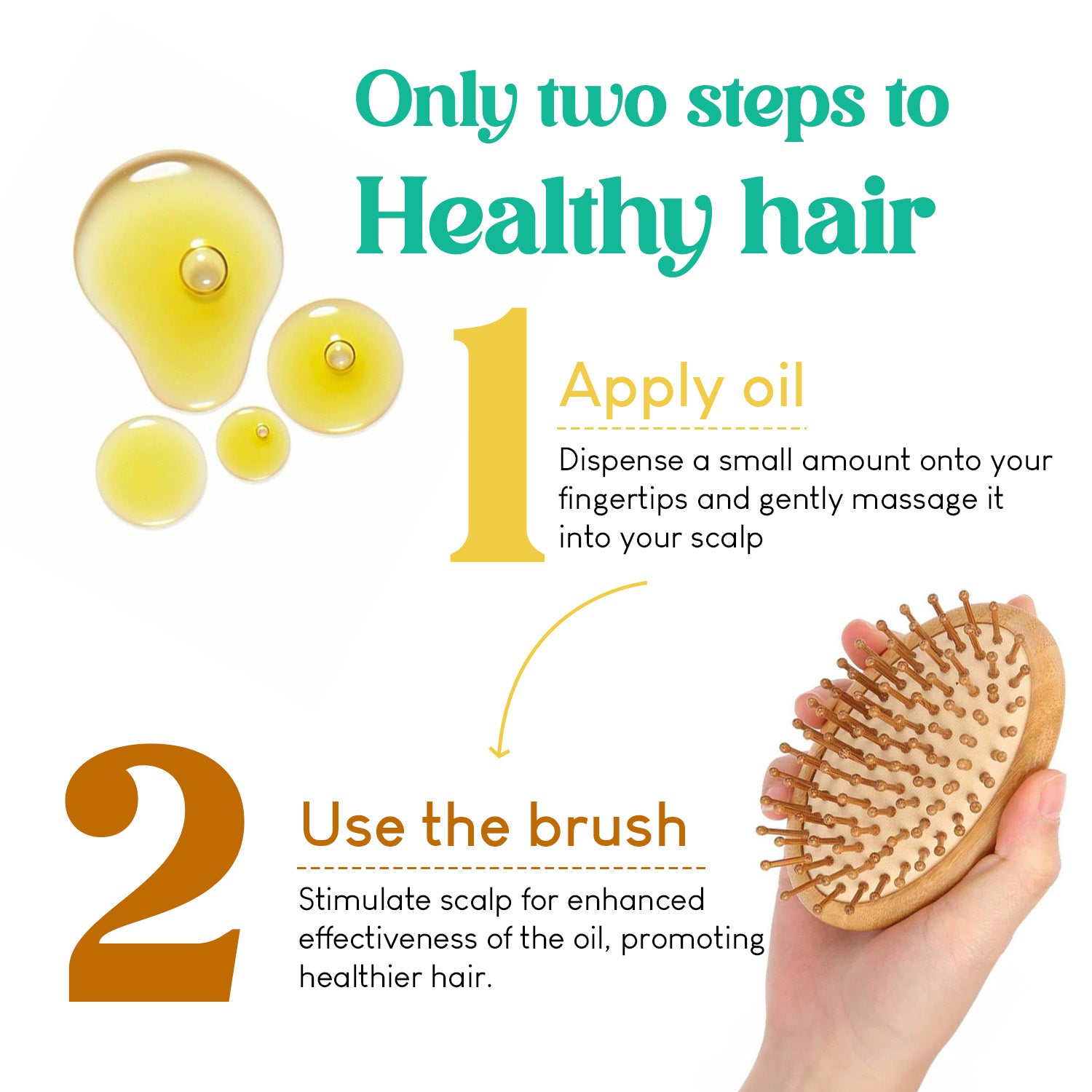 Step-by-step guide showing oil application and scalp brushing for stronger hair