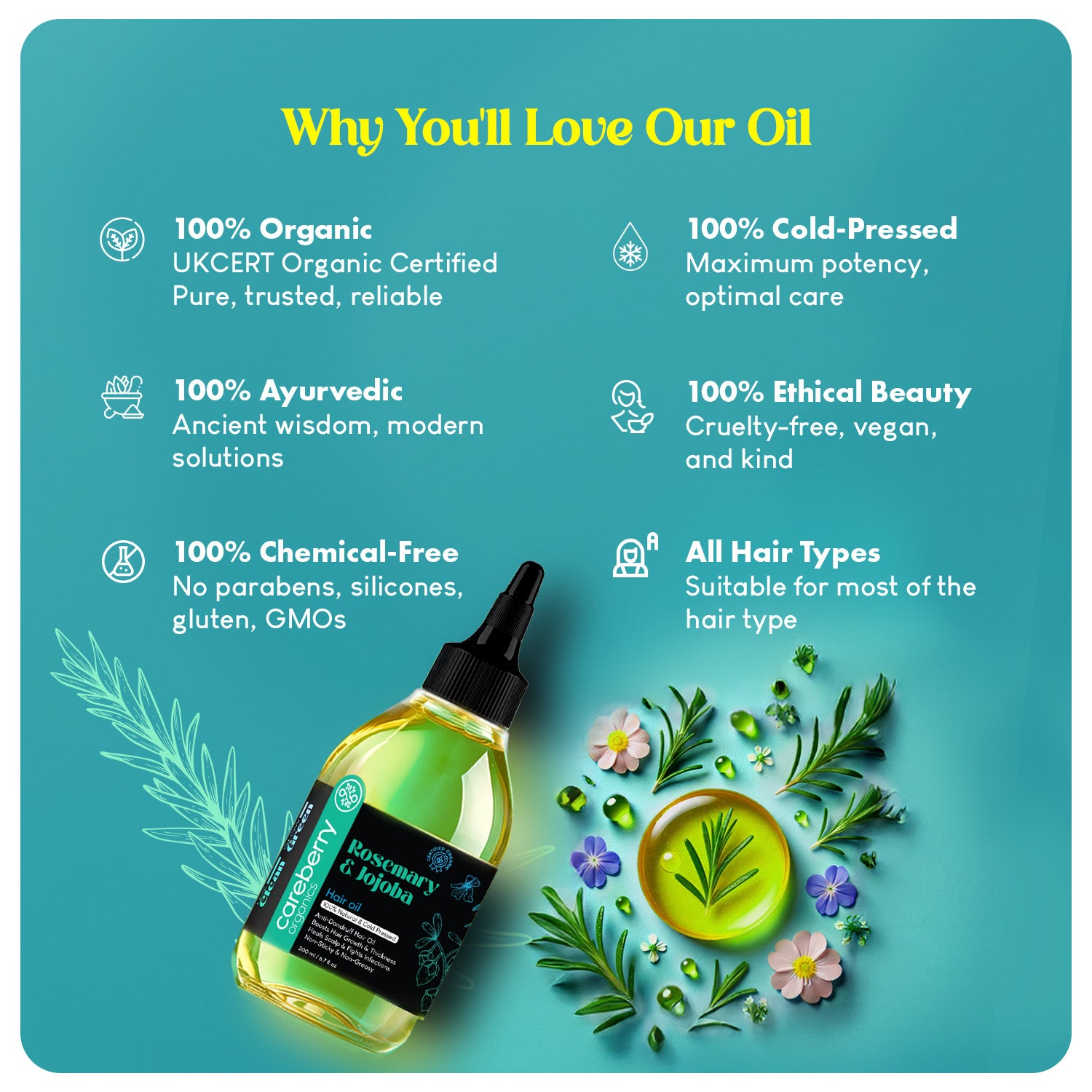UKCERT Organic Certified product