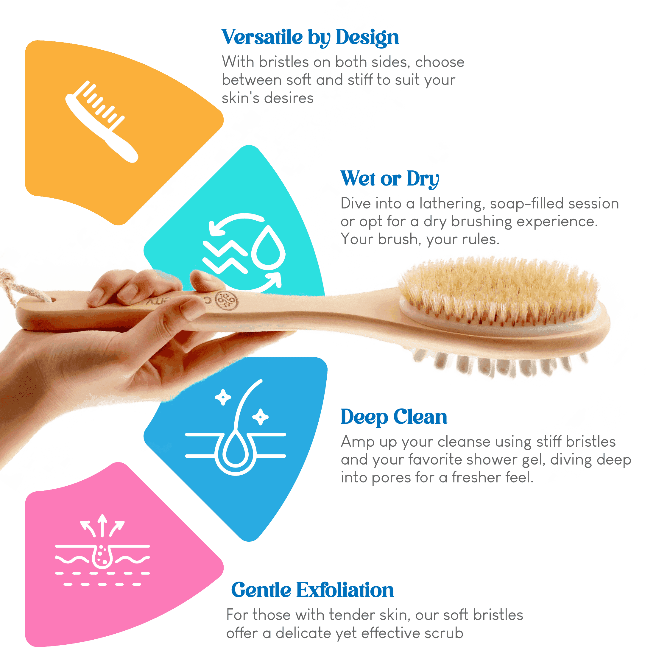 Dual Action Bamboo Wet & Dry Brushing Body Brush - Careberry wet and dry use body scrubber and natural body brush 